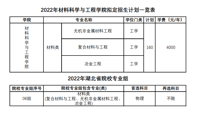 76net必赢官网