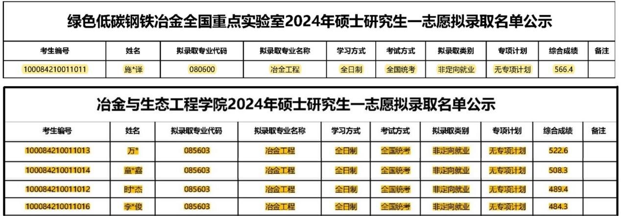 76net必赢官网