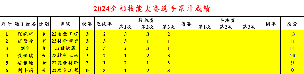 76net必赢官网