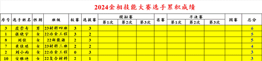 76net必赢官网